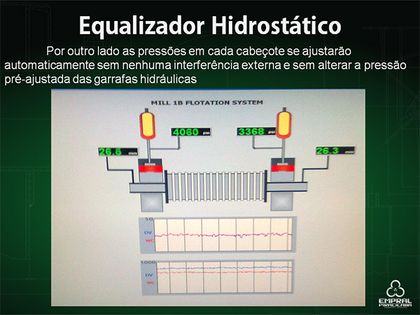 Equalizador - Slide 14