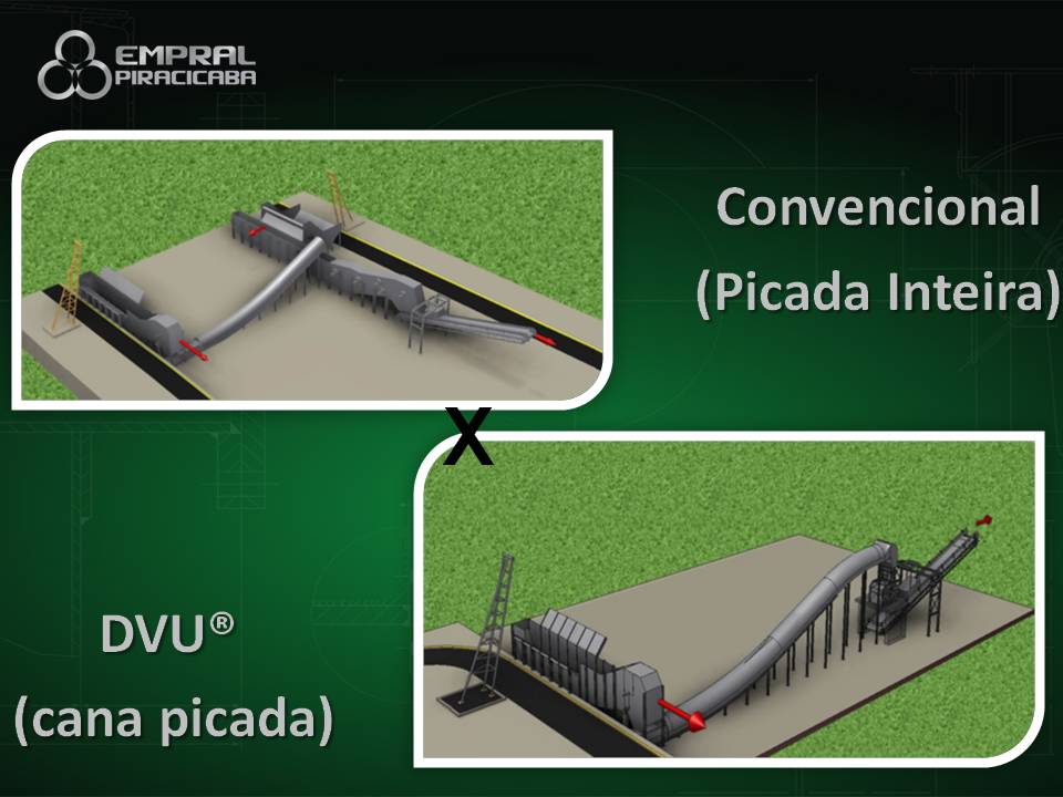 Dourados - Slide 12