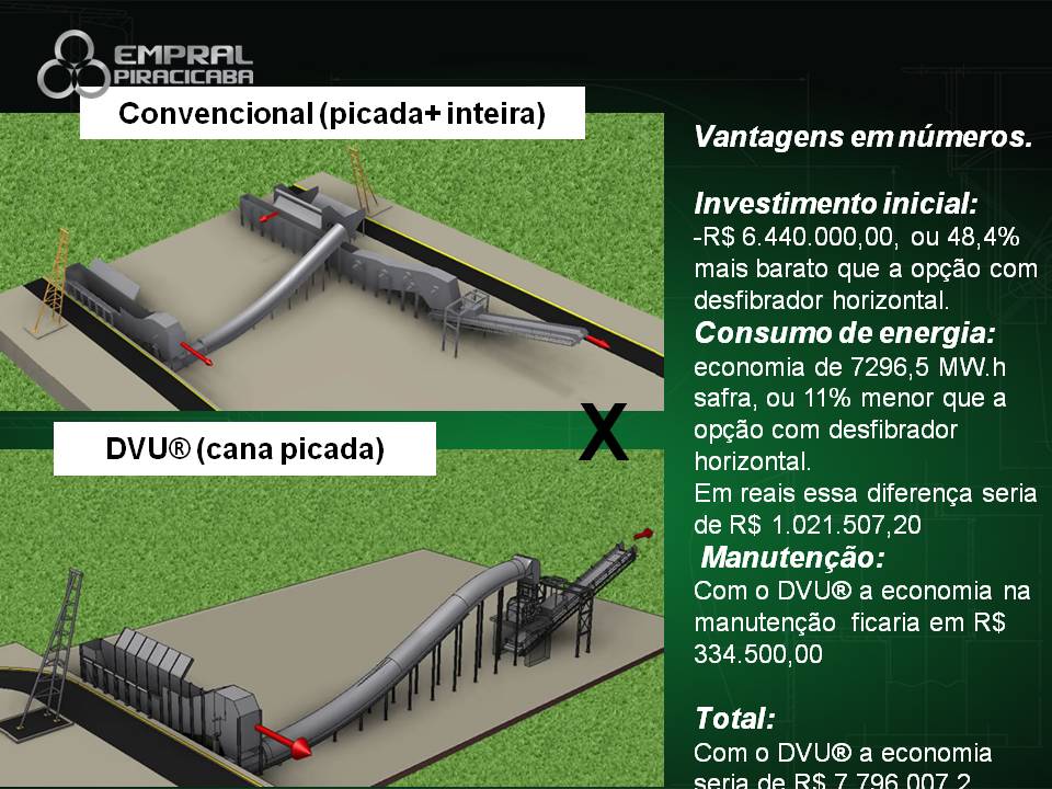 Dourados - Slide 17