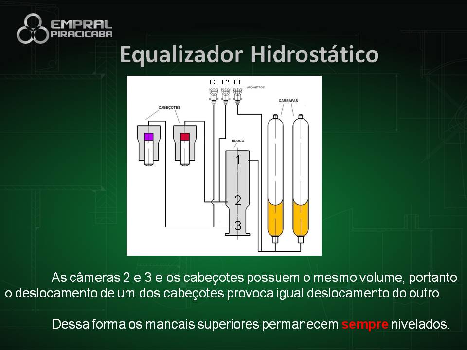 Dourados - Slide 67