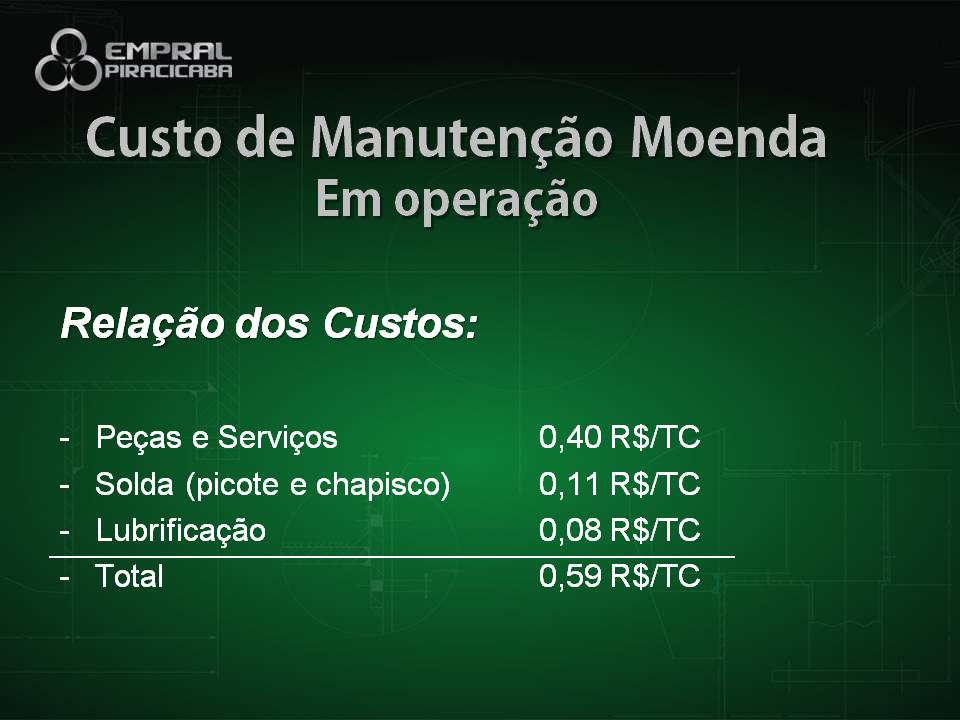 Seminário Brasileiro Agroindustrial - Slide 29