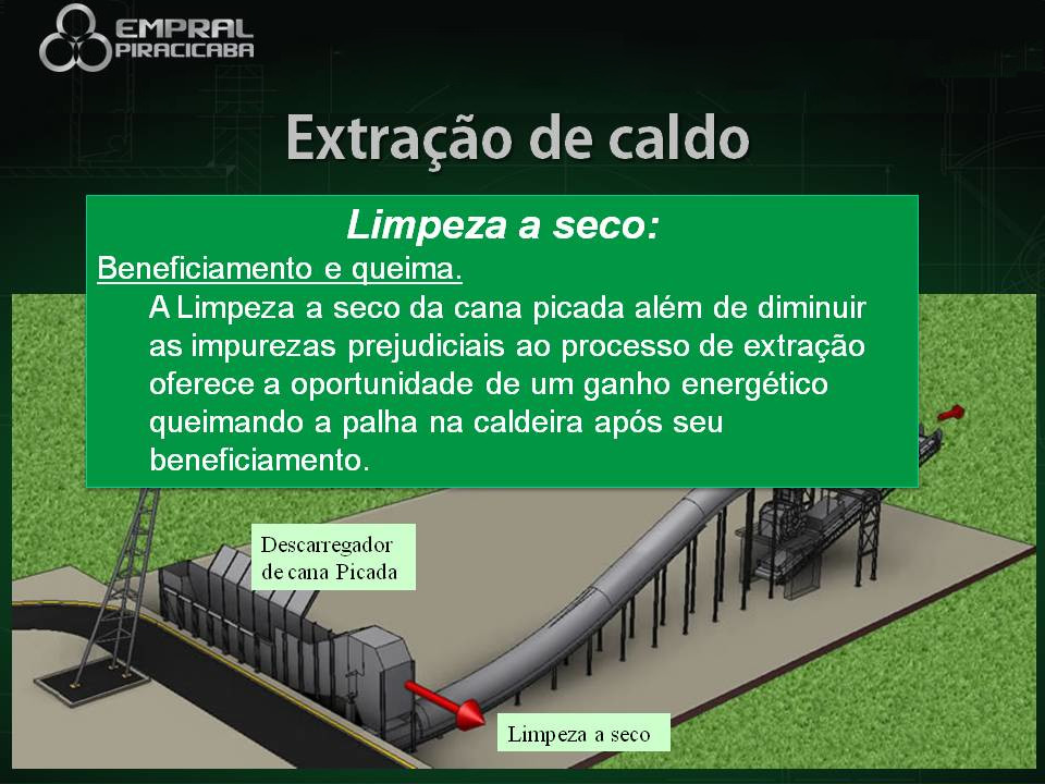 Seminário Brasileiro Agroindustrial - Slide 7
