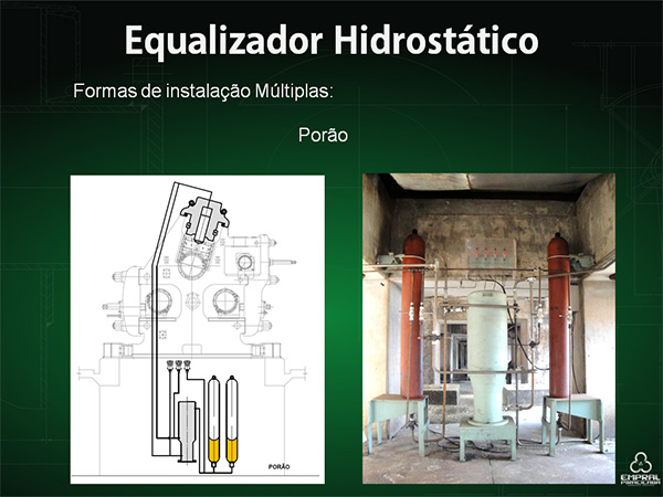 Equalizador - Slide 15