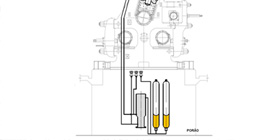 Durability of Hydrostatic Equalizer